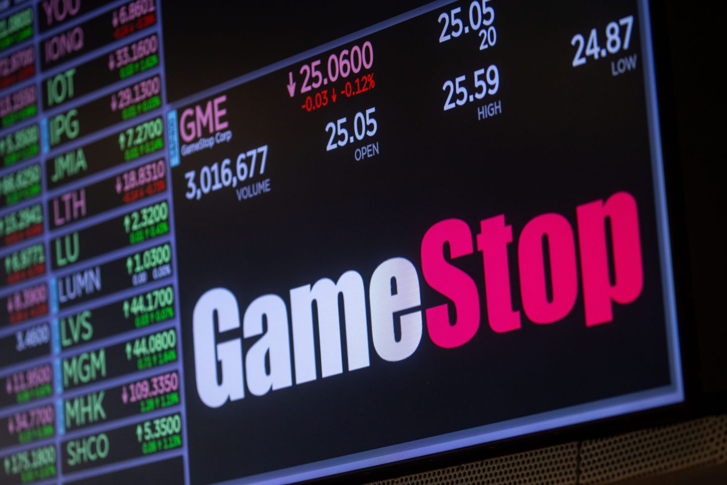 GameStop logo at New York Stock Exchange